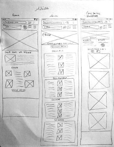 Wireframe of mobile Home, Menu, and Come See Us