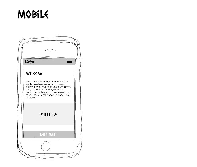 Mobile Homepage sketch Mockup
