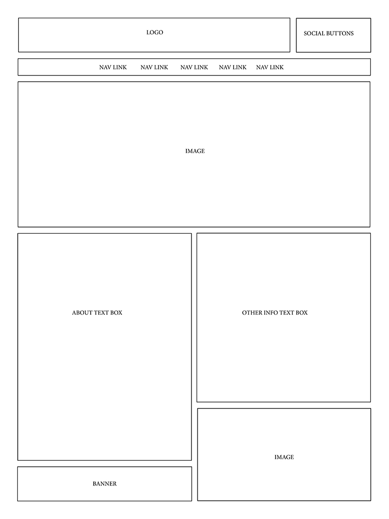 Tablet Wireframe About