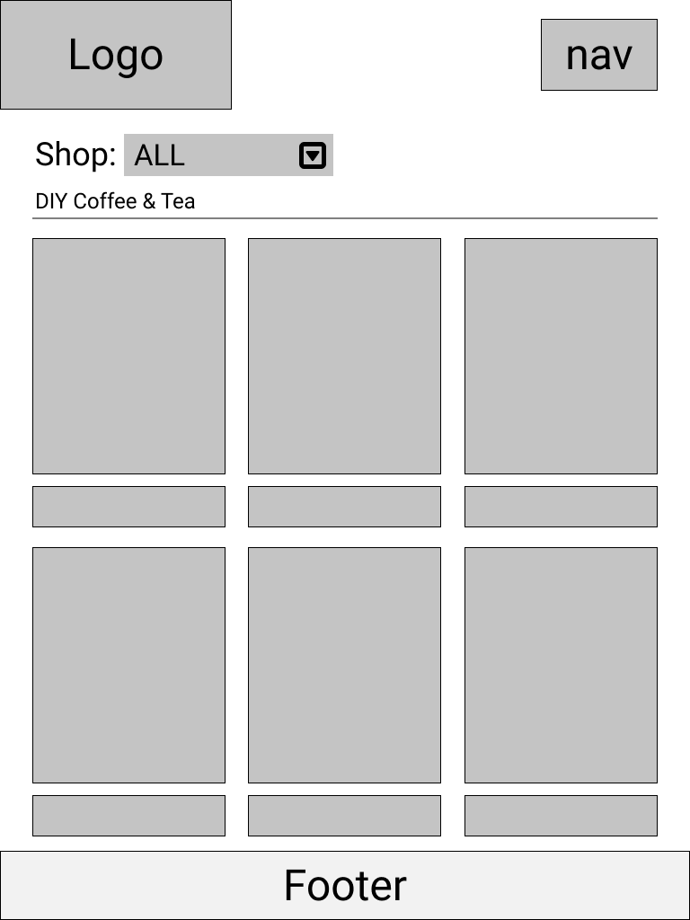 shop page tablet wireframes