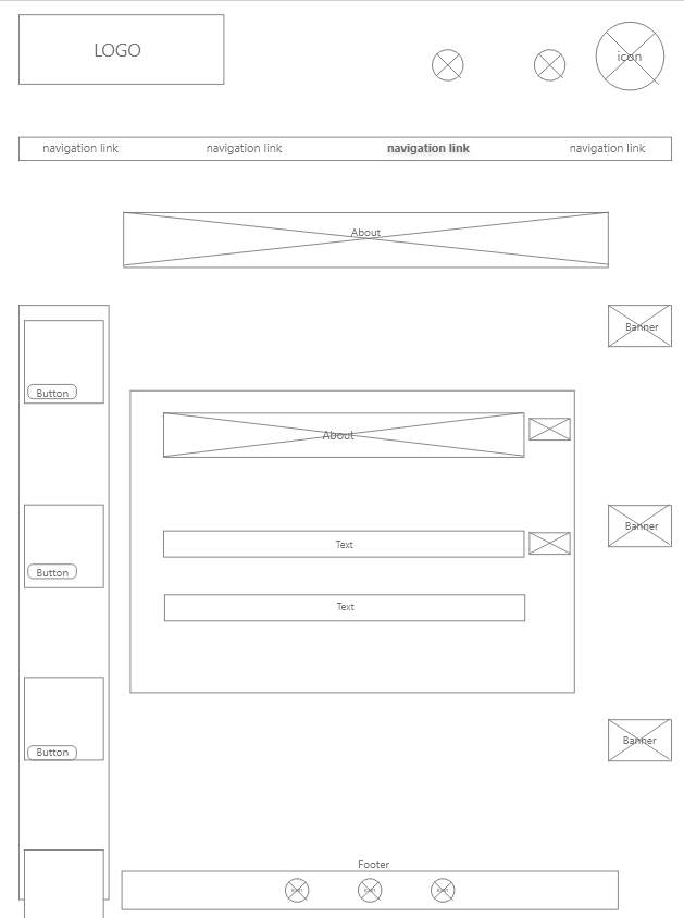 wireframes